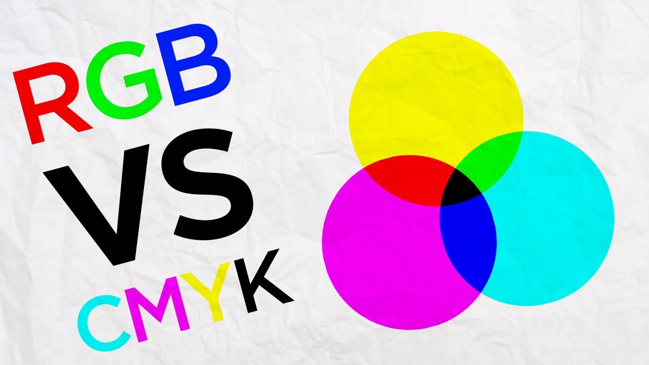 Difference Between RGB & CMYK