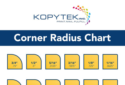 Kopytek Corner Radius Chart